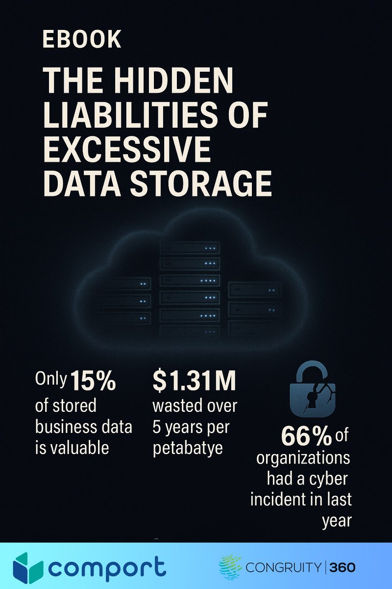 Stop Paying to Store Risk. - Most enterprises are drowning in redundant, obsolete, and trivial (ROT) data—This ebook uncovers the hidden financial, security, and operational liabilities and how to fix them. 

hubs.ly/Q03N7TJl0

#congruity360 #datastorage #storage