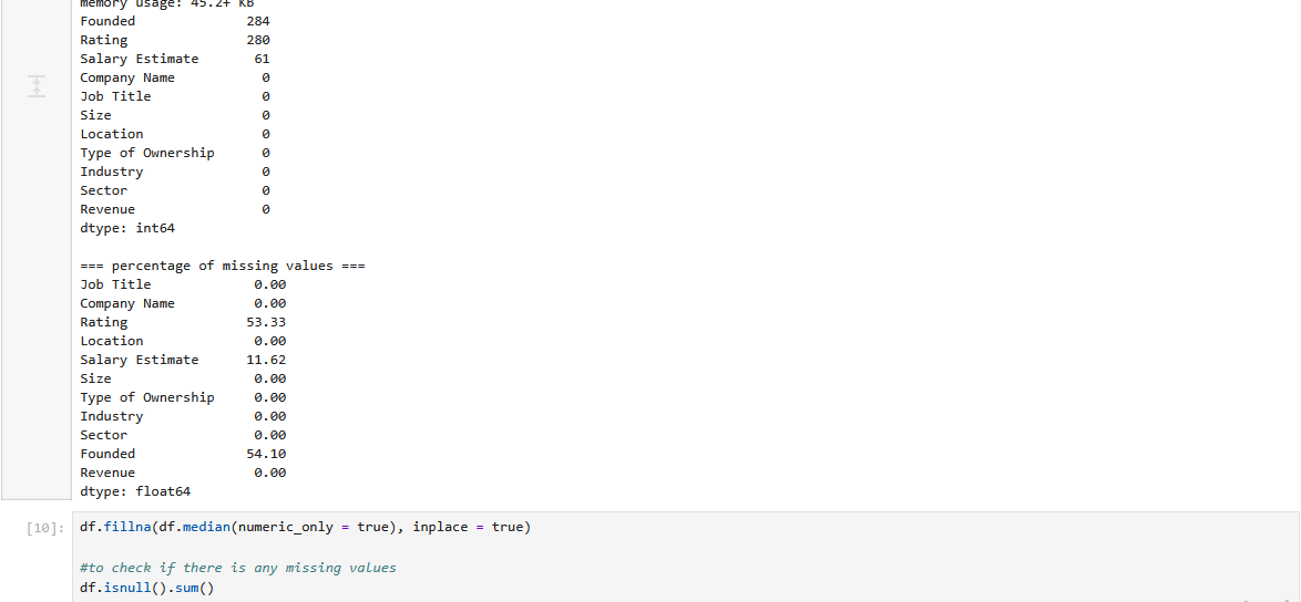 Tttinuke's tweet photo. week 6 on #python with #TDI 
@DabereNnamani @JudeRaji_ @TDataImmersed @ThePSF https://t.co/5wiexxEGjJ