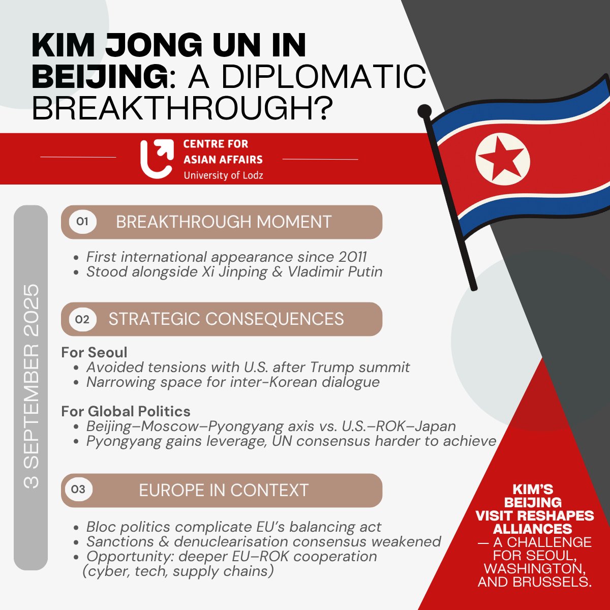 🇰🇵Kim Jong Un’s visit to Beijing🇨🇳 isn’t just an Asian issue — it’s a strategic challenge for Europe. What opportunities does it open for the EU🇪🇺? Read on in our 3-minute briefing by <a href="/beczkowska_joan/">Joanna Beczkowska</a>.
🔗shorturl.at/PLO11🚨