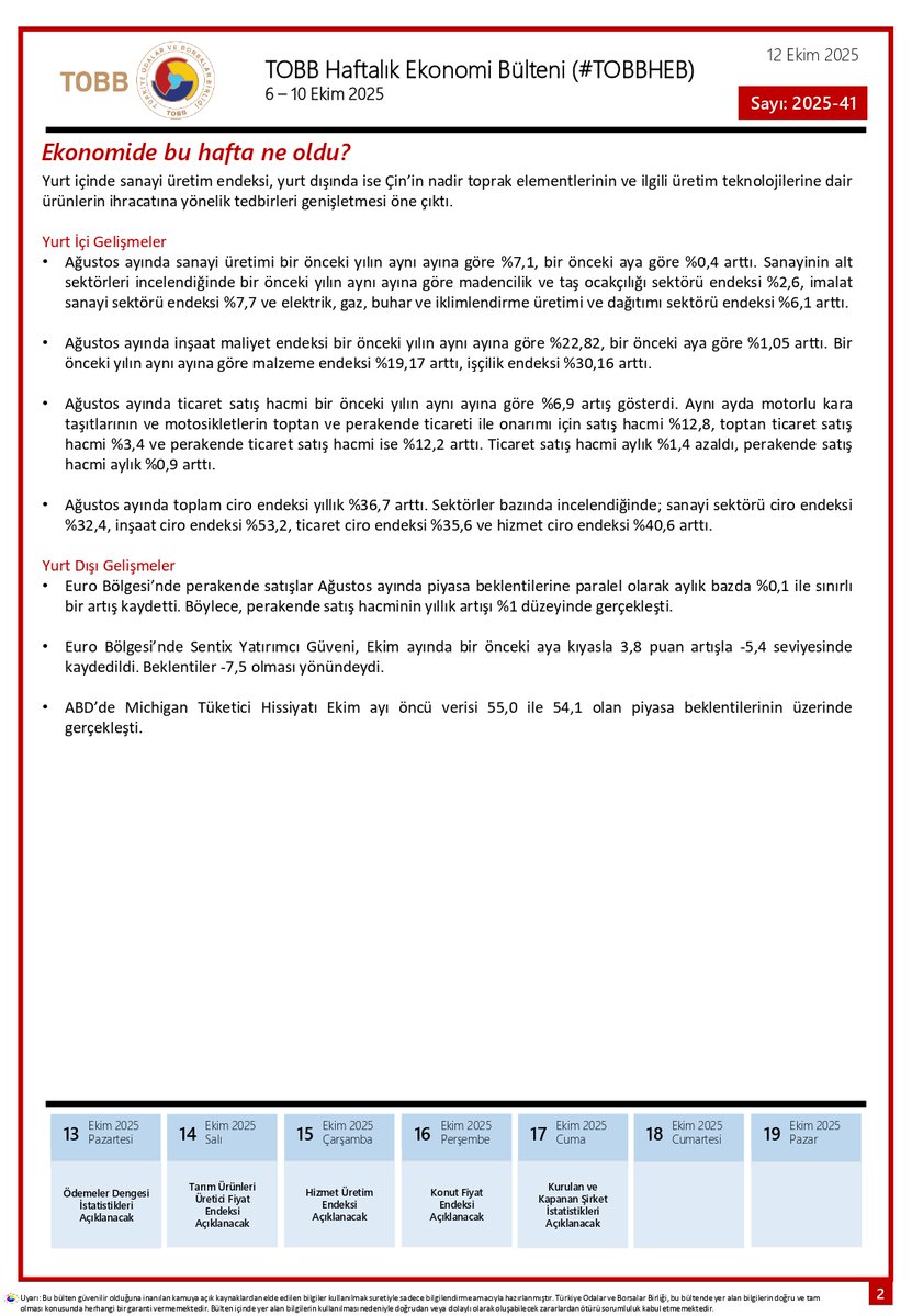 06 - 10 Ekim 2025 Tarihleri arasında Türkiye ve Dünya ekonomisinde yaşanan güncel gelişmelerin yer aldığı TOBB Haftalık Ekonomi Bülteni yayımlandı.

Bültene ayrıca: tobb.org.tr/ekonomibulteni linkinden de ulaşabilirsiniz.