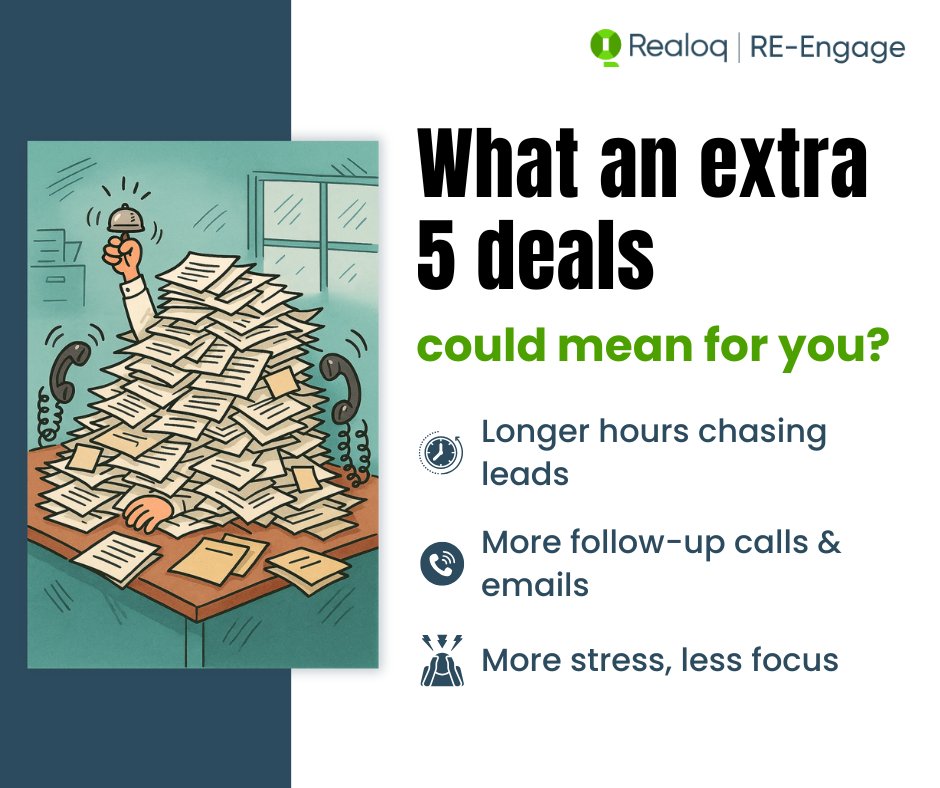 Realoq tweet media