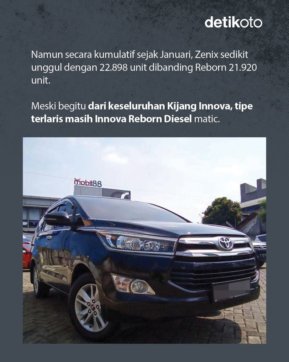 detikoto's tweet image. Kijang Innova Reborn makin tak terkejar. Penjualannya melesat, meninggalkan Kijang Innova Zenix. Nah, kalo detikers pilih yang mana nih? 🤔

&amp;gt;&amp;gt; oto.detik.com/mobil/d-815841…

#Kijang #KijangInnova #KijangInnovaReborn #InnovaReborn #Innova #InnovaZenix #Otomotif