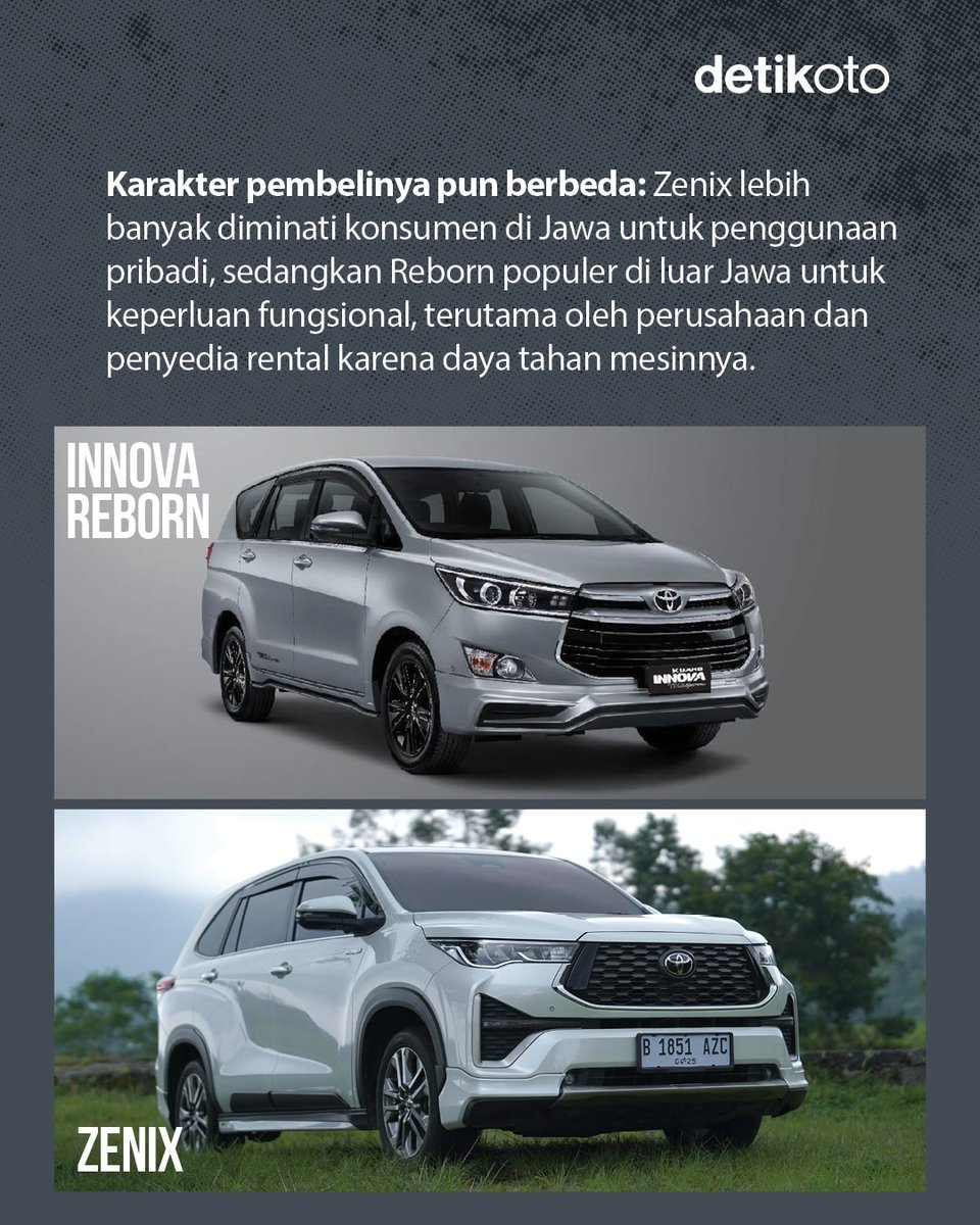 detikoto's tweet image. Kijang Innova Reborn makin tak terkejar. Penjualannya melesat, meninggalkan Kijang Innova Zenix. Nah, kalo detikers pilih yang mana nih? 🤔

&amp;gt;&amp;gt; oto.detik.com/mobil/d-815841…

#Kijang #KijangInnova #KijangInnovaReborn #InnovaReborn #Innova #InnovaZenix #Otomotif