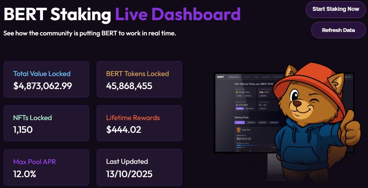 Bert 🧸 🐶 tweet media