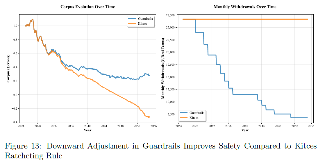 Samasthiti Advisors tweet media
