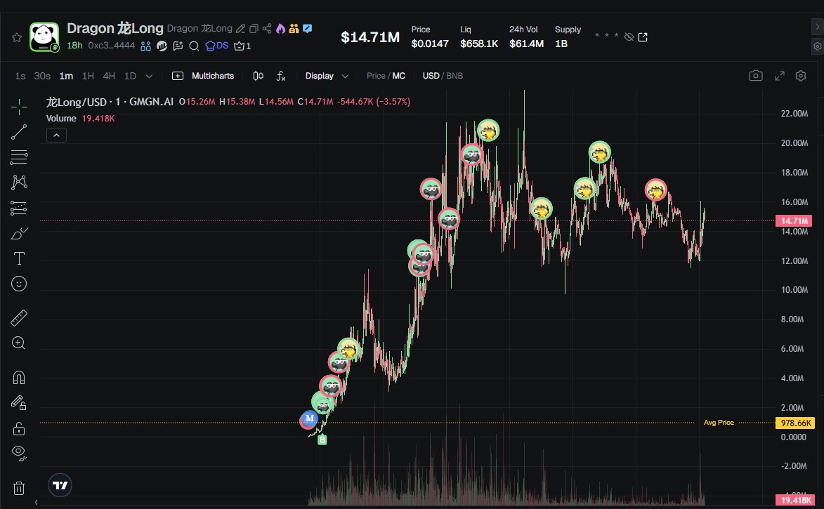 0xc3c1b25ff8c3f828f36a030960d54082ed984444