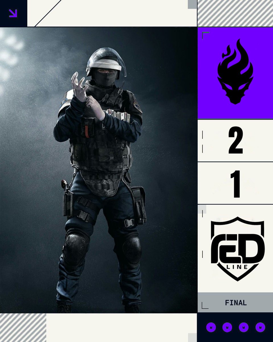 OnibieSports's tweet image. FINAL | #RainbowSixSiege
🗞️| Conseguimos nuestra primers victoria en la @ControllerCup
#LaRevolución