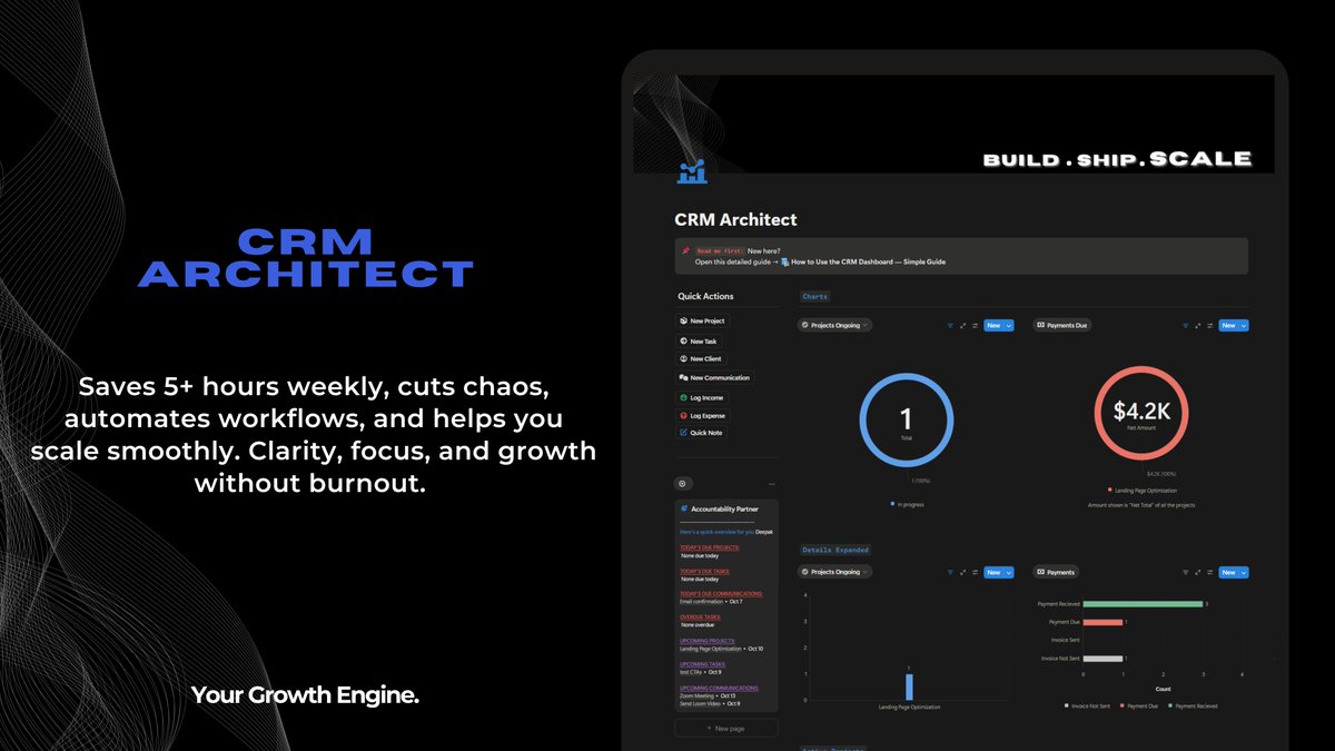 deepak_notion's tweet image. Opening doors today. Launching on Pre-orders.
CRM Architect will go live at 9 AM CST.
In 3 Hours.
70% off on Pre-orders for launch week only.
Use "EARLY70"
Real value, real results.
Only for early adopters. Miss it, and it’s gone.