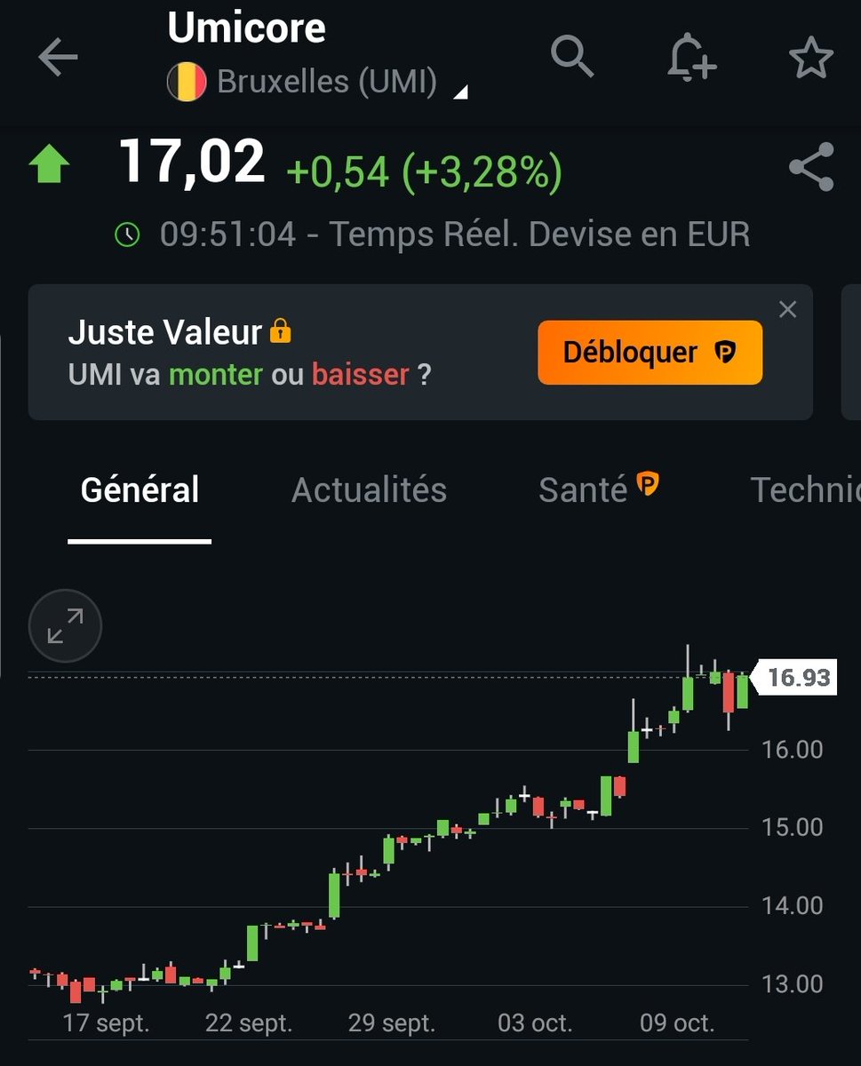 Frederic Petit tweet media