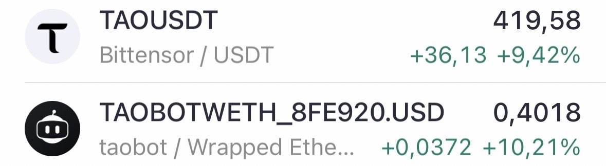 Anbessa100's tweet photo. $TAO „$420 next“ ✅

And TAOBOT keeps going as well. Accuracy and timing needs to be studied.

Higher. https://t.co/y145mpxIEN