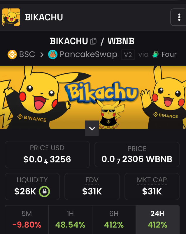 Bikachu 🔶 tweet media