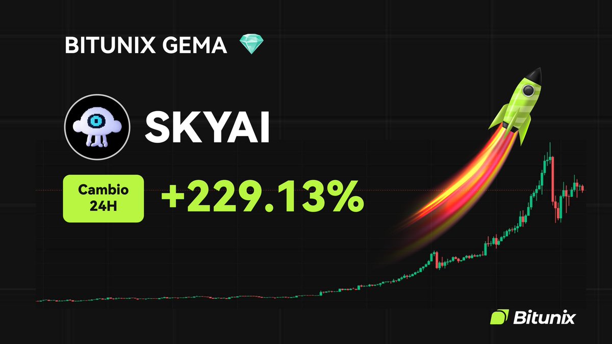 BitunixES's tweet image. 💎 GEMA BITUNIX 💎

$SKYAI @SKYAIpro
Cambio en 24H: +229.13%
📆 Listado el 05/12/2025

🚀 Tradea ahora en short.bitunixads.com/BbZ03icp