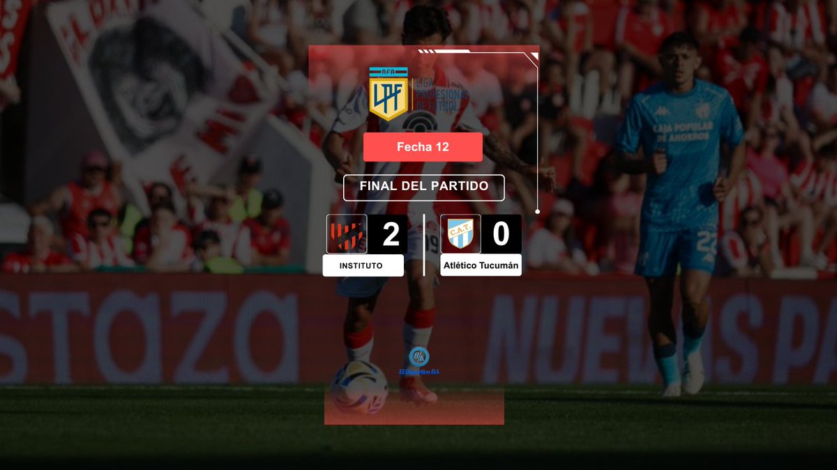 DeportivoBA's tweet image. #TorneoClausura | Fecha 12

📌 #Aldosivi 2-0 #Huracan

📌 #IndependienteRivadavia 0-0 #GodoyCruz

📌 #Instituto 2-0 #AtleticoTucuman

📷 @clubaldosivi | @ClubGodoyCruz | @InstitutoACC