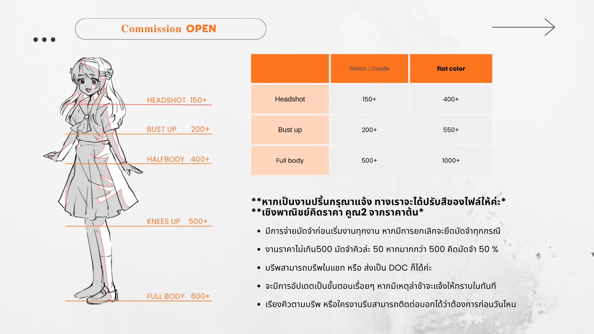 beamji2181's tweet photo. 💖✨ เปิดรับ 0/5 คิว ✨💖

📢โปร Bust up พื้นขาว พื้นใส

🎀 รัฟสเก็ตเส้น 200 บาทถ้วน
🎨 รัฟสเก็ตสี 475 บาทถ้วน

+เพิ่มคน บวกอีกครึ่งราคา+

สเกลอื่นๆเปิดปกติ สามารถทักมาสอบถามได้
📨สนใจ DM มาได้เลยค่ะ

#commissionTH   #Commission #รับวาดgiveaway #ปกนิยายสำเร็จรูป #ปกนิยาย https://t.co/ewtHkH9zFm