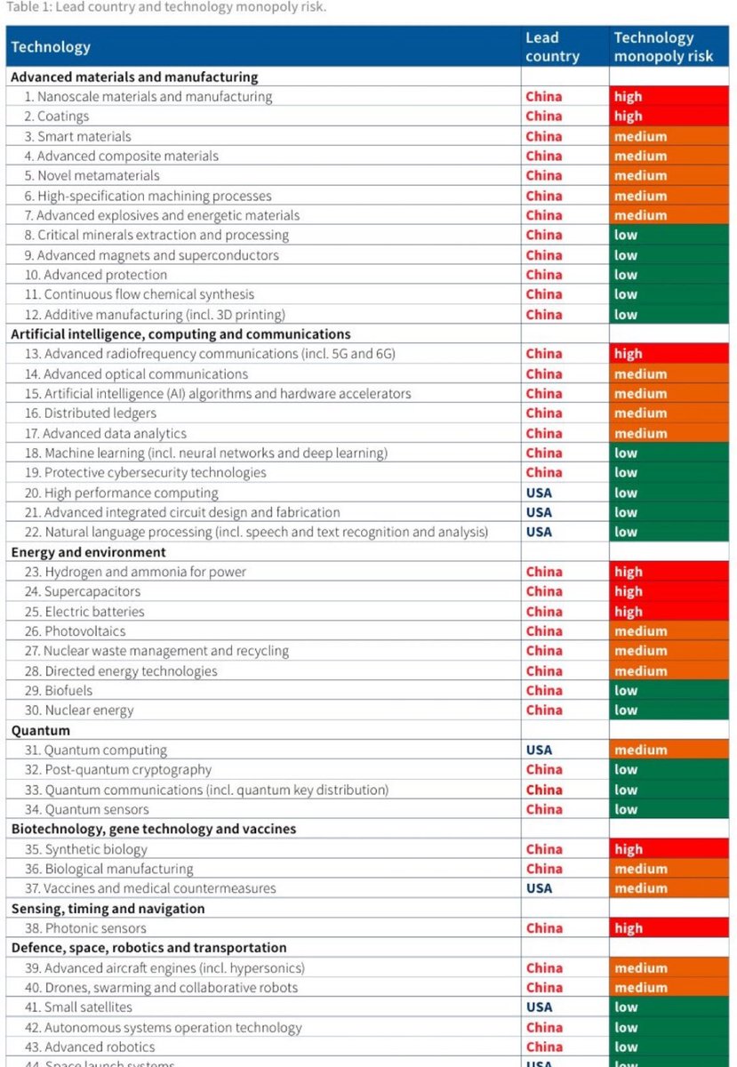 ImanOracle.eth tweet media