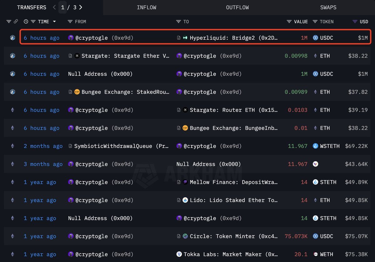 Para Mühendisi tweet media
