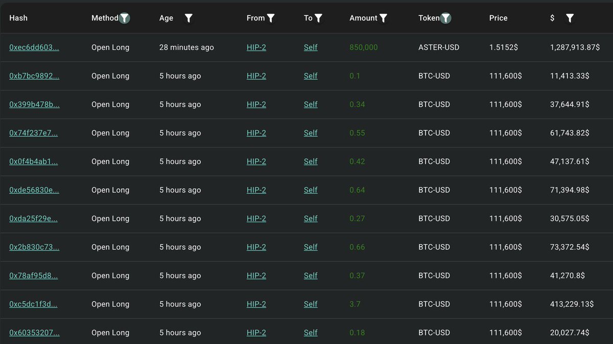 Para Mühendisi tweet media