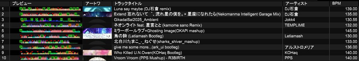【技科大祭2025 セトリ】
創造、そして破壊――
sebaありがとうch

#ユートーン