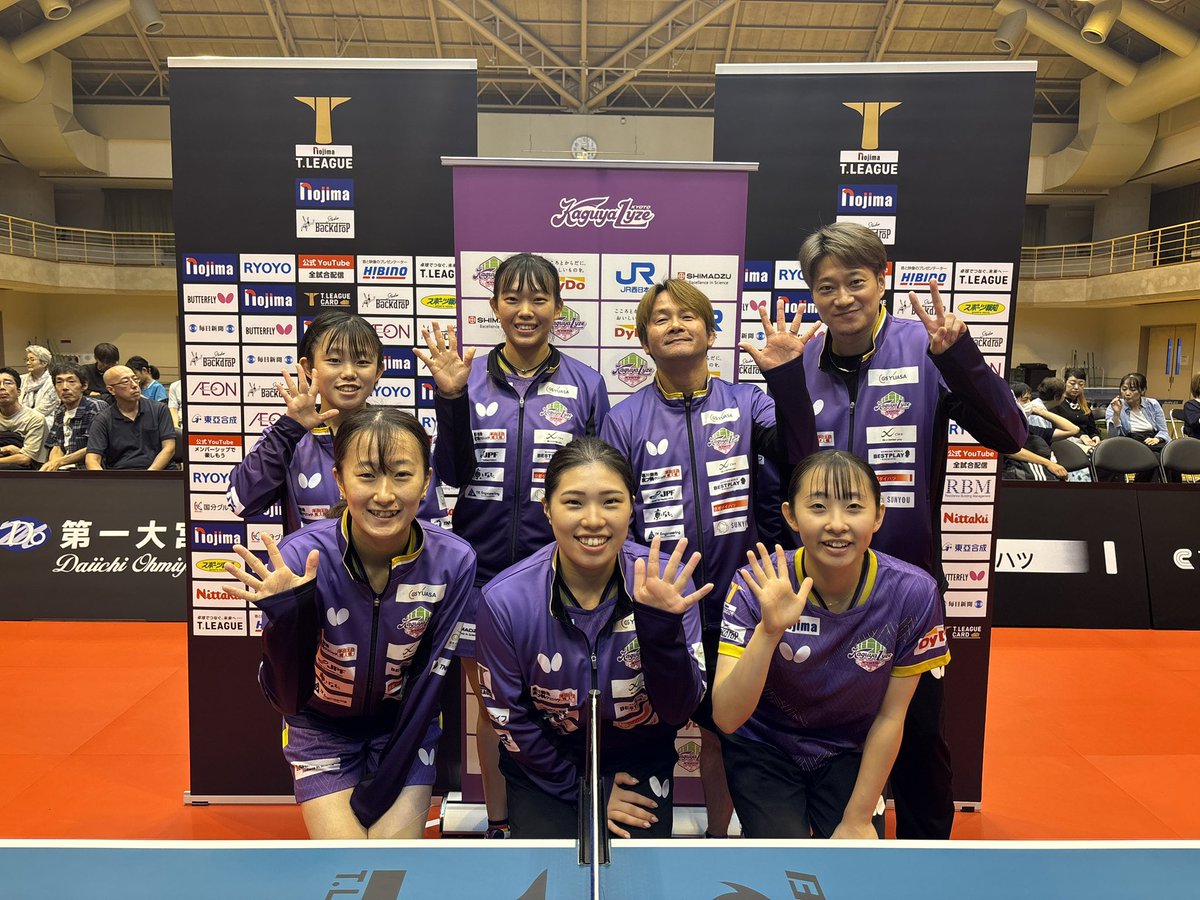 Kaguyalyze's tweet photo. 🎊 Congratulations 🎊

2025年10月13日（月）
vs 九州カリーナ
山科地域体育館

熱気あふれるホームの声援を力に、2日連続で白星を飾りました⭐️ 
11日のアウェイ戦から続いた3連戦は、見事2勝1敗で勝ち越し‼️ 
この3日間で掴んだ手応えは、選手たちにとって大きな自信となりました✨
応援してくださった皆さま、本当にありがとうございました🙇‍♀️📣 
引き続き、京都カグヤライズへの熱いご声援をよろしくお願いいたします💫