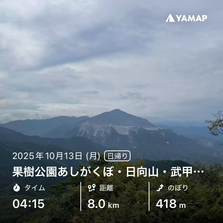 果樹公園あしがくぼ・日向山・武甲温泉 yamap.com/activities/436… #YAMAP #山歩しよう