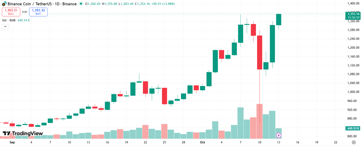 Goku 🗞 tweet media