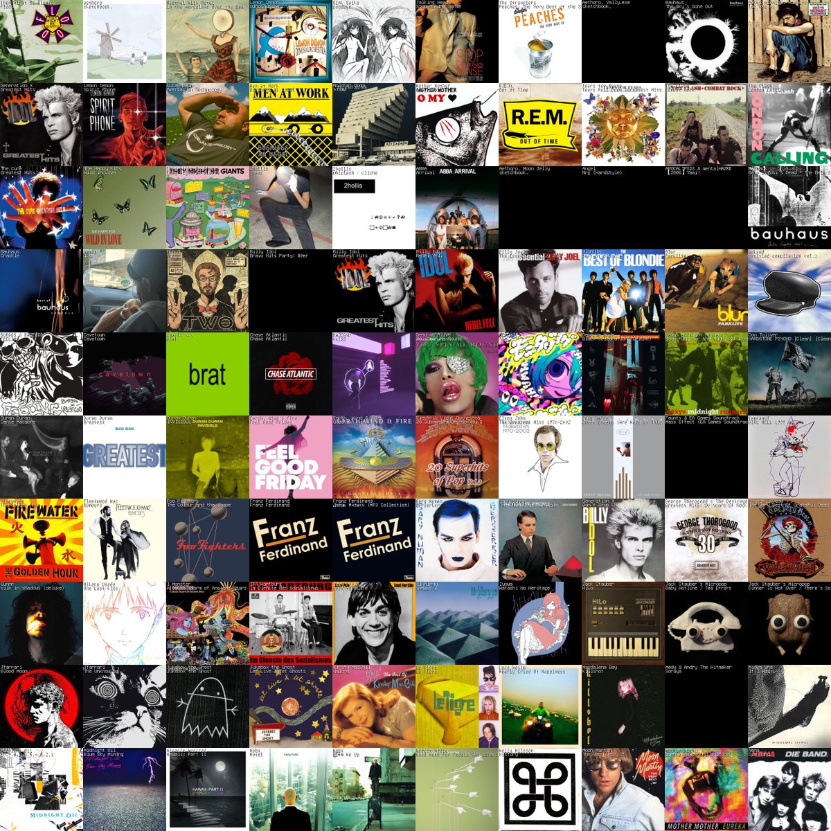 asteroooooo's tweet image. last fm collage