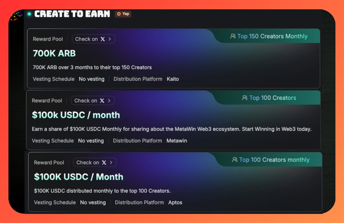 Every new day on CT provides new opportunities for those involved.

There's over $450K from 3 different projects that will be shared amongst their respective top creators.

Part of your activities this week should include looking into them. The 3 projects are:

<a href="/arbitrum/">Arbitrum</a>: