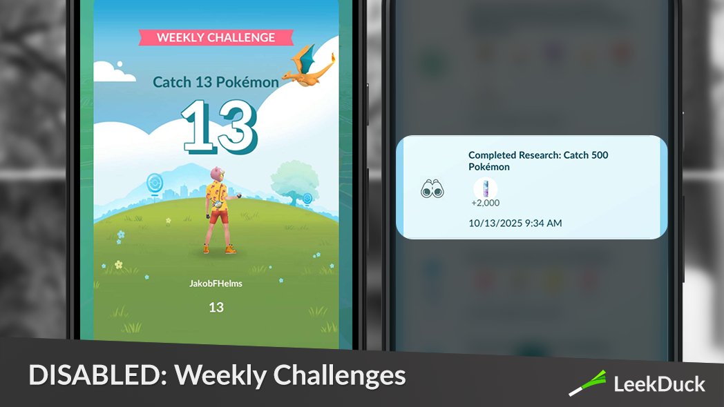 LeekDuck's tweet photo. The Weekly Challenge feature in Pokémon GO has been disabled to address an issue with some Trainers being unable to close the completion popup and play the game. 

All active Challenges have ended early, and Trainers will receive the default 2,000 Stardust for participation. https://t.co/aY90CJxEN4