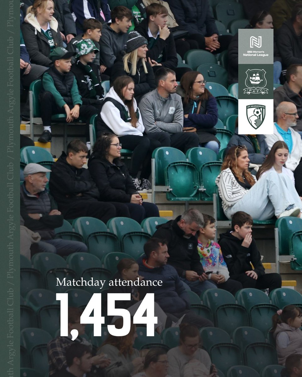 ArgyleWFC's tweet image. Green Army, you were amazing! 💚

#pafc