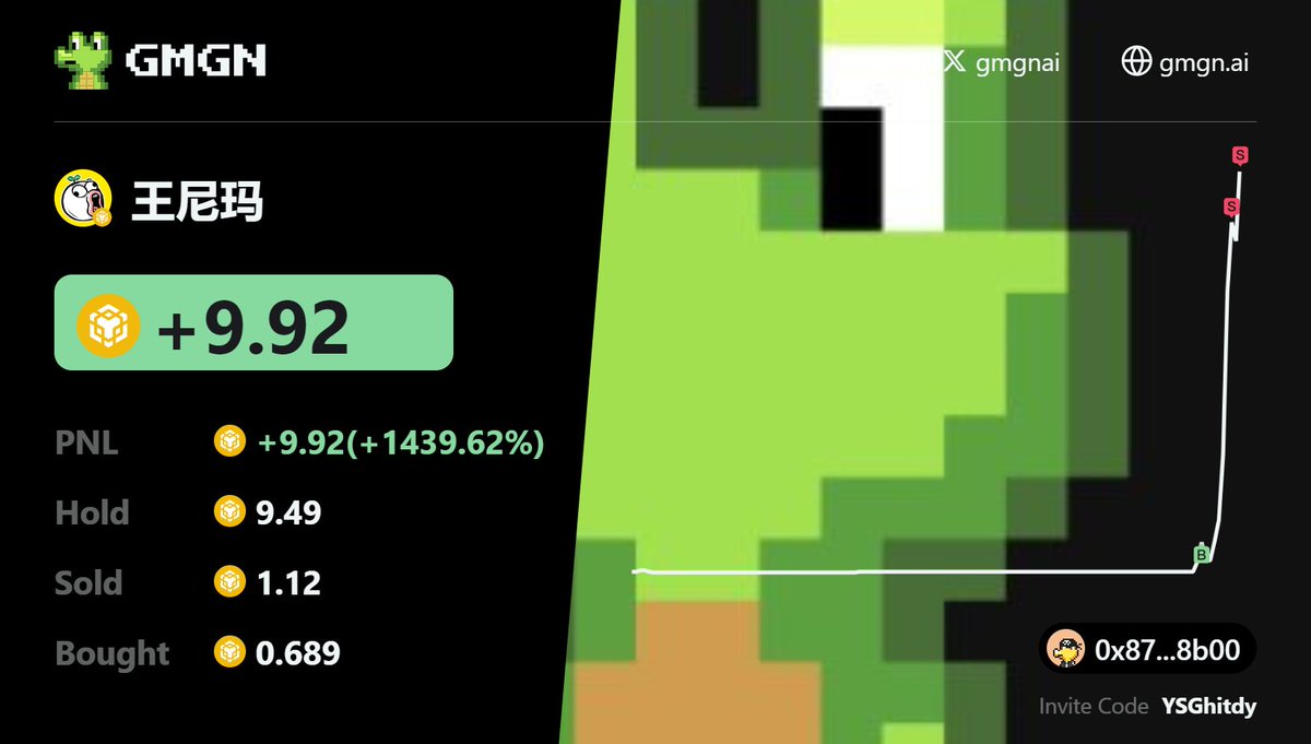 oop7da's tweet image. How to cash in on memes without early entry?

My friend spotted $王尼玛 with GMGN, sniped the trade, and flipped 0.68 $BNB → +9.92 $BNB in a flash!  

CA: 0x1da658621addc5fc2be0a7c016961e673c474444

Track this wallet for more alpha:  gmgn.ai/bsc/address/6K…