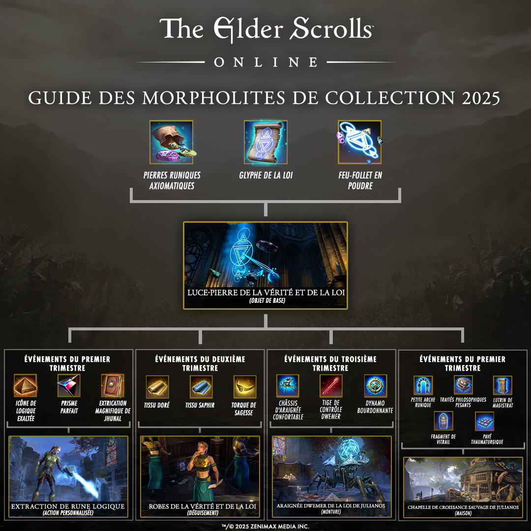 Des tas de choses se préparent pour le quatrième trimestre ! Découvrez les événements et récompenses qui vous attendent !