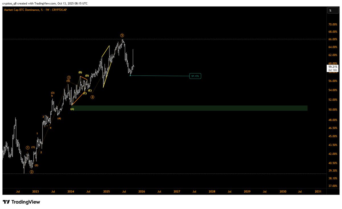 أبـو زيـاد | CEWA . tweet media