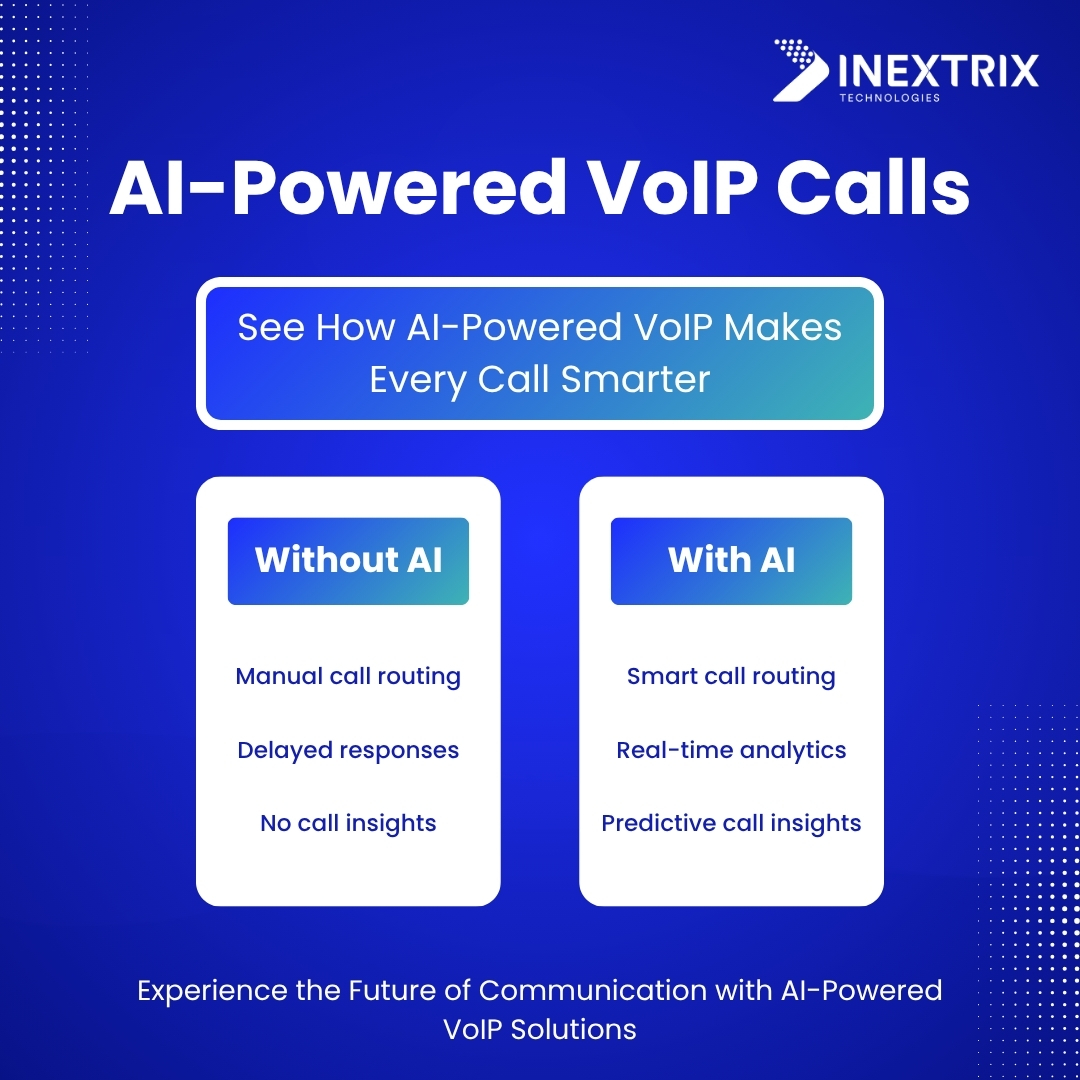 Inextrix's tweet image. Turn ordinary calls into intelligent conversations.

With Inextrix Technologies Pvt. Ltd. AI-Powered #VoIPSolutions, every interaction is:

✅ Predictive
✅ Efficient
✅ Insightful

Talk smarter, not harder.
Know More : inextrix.com/voip-business-…

#AIVoIP #SmartCalling #VoIPTech