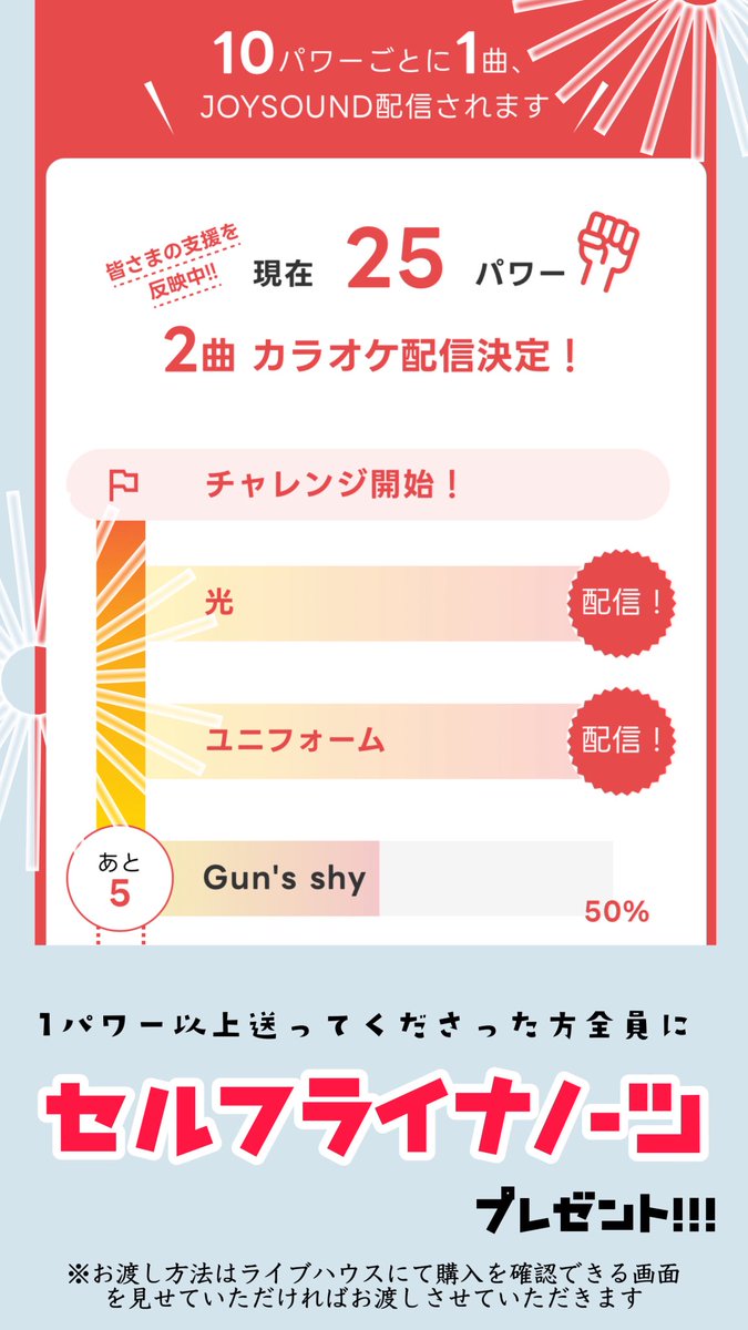 /

⚠️緊急特典!!!⚠️

\

現在、
「JOYSOUNDカラオケチャレンジ」
挑戦中!!!🔥

↓詳細はこちらから↓

joysound-challenge.frekul.com/jacobjr

-------------------

Gun's shyを
とにかくカラオケで歌いたい!!!🎙️

1パワー送ってくださった方全員に
ライブハウスで

「セルフライナノーツ」

プレゼントします!!!🎁