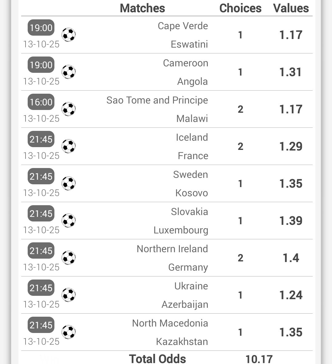 phrvatips's tweet image. +🔟 ⚽🍀