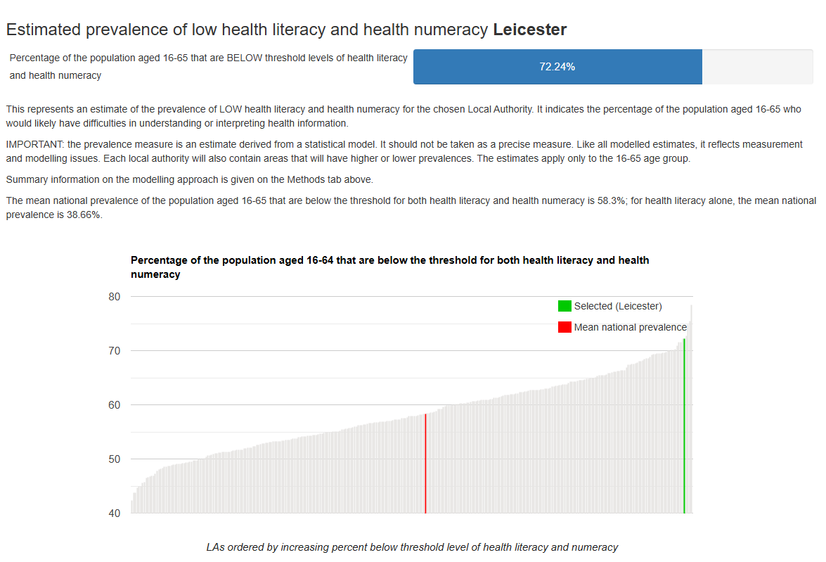 Patient Information tweet media