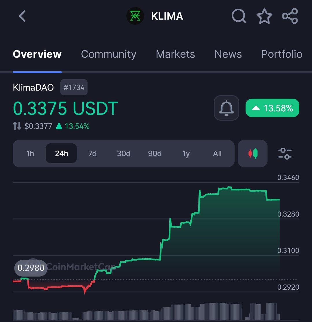 KLIMA