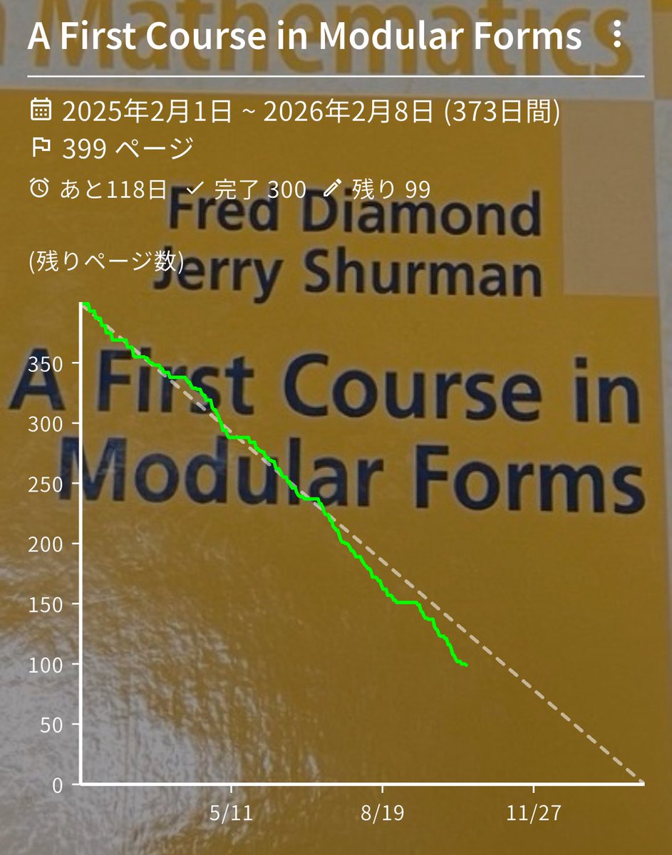 エルカミノ筑駒コーステキスト2025年度版 エルカミノ筑駒コース
