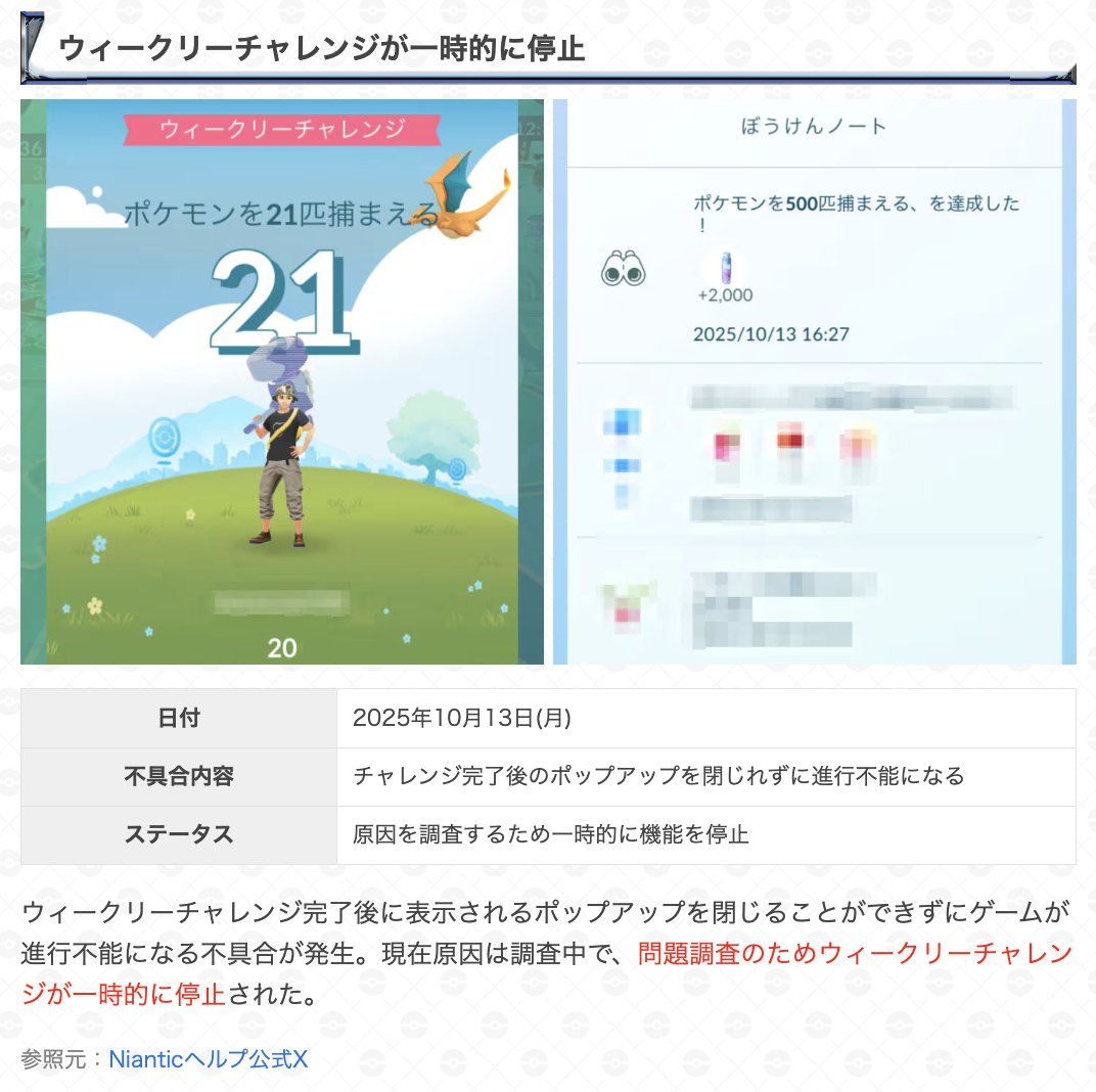 【 ウィークリーチャレンジ一時的に停止 】

⚙️不具合内容
クリア後にゲームが進行不能になる

🔧状況
原因調査のため機能を一時的に停止
→ 進行中のチャレンジは強制終了

▼ 詳細はこちら
pokemongo.gamewith.jp/article/show/5…
#ポケモンGO