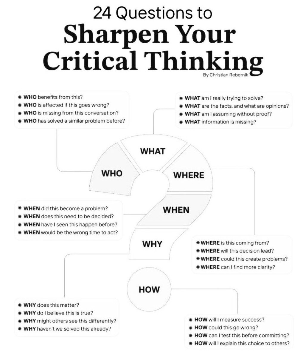 Thought_Scope's tweet image. 24 QUESTIONS TO SHARPEN YOUR CRITICAL THINKING
( BOOKMARK IT )