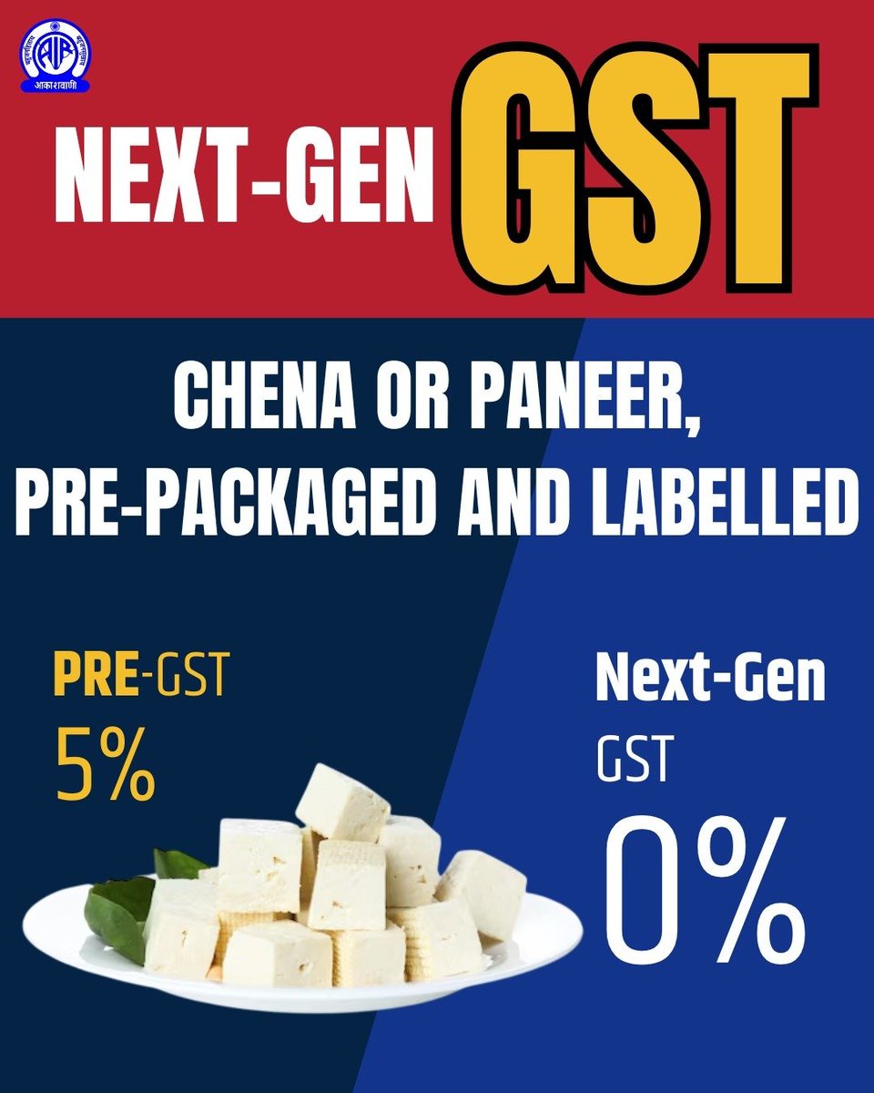 PIBAgartala's tweet image. #GSTReforms:
প্রতিদিনের প্রয়োজনীয় জিনিসপত্র এখন আরও সস্তা
#NextGenGST #GST
@GST_Council #BachatUtsav
@PIB_India @MIB_India