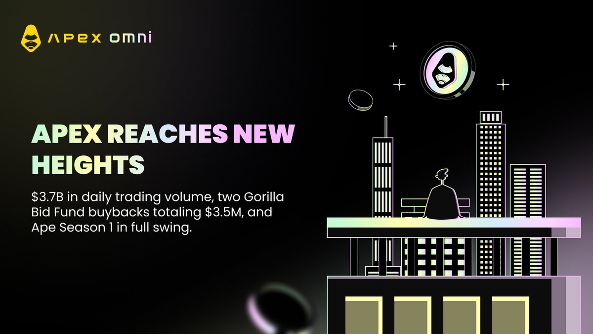 OfficialApeXdex's tweet image. Two weeks that rewired everything 🔥
Quick recap since October started:

1️⃣ Daily volume: $1.1B → $3.7B (3.4x)
Median daily revenue around $400,000
2️⃣ Buybacks: Two completed, $3.5M total locked for 3 years
3️⃣ Ape Season 1: Launched with 69M points
4️⃣ VIP Program: Revamped with…