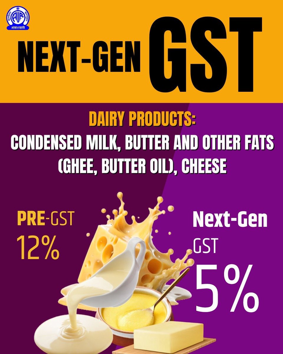 PIBAgartala's tweet image. #GSTReforms:
প্রতিদিনের প্রয়োজনীয় জিনিসপত্র এখন আরও সস্তা
#NextGenGST #GST
@GST_Council #BachatUtsav
@PIB_India @MIB_India