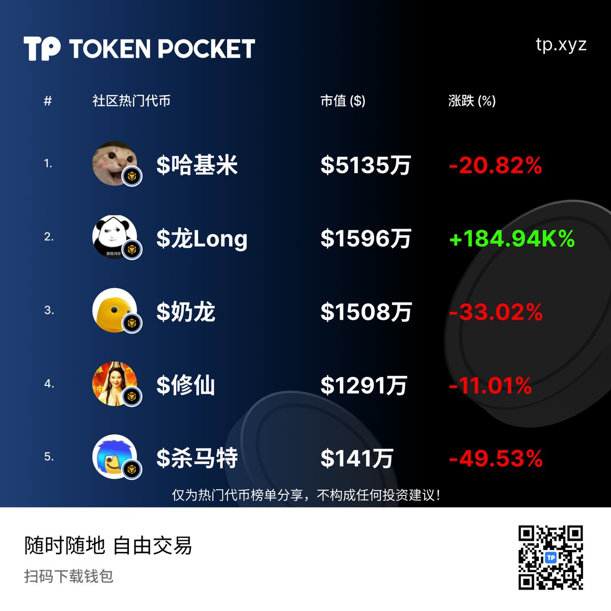 tokenpocket官网地址✓toekn.im✓.mqp - Search / X