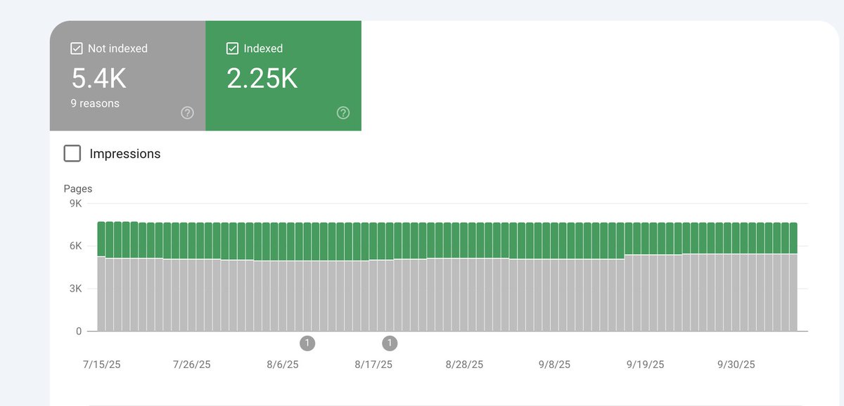 How can I fix this shit?