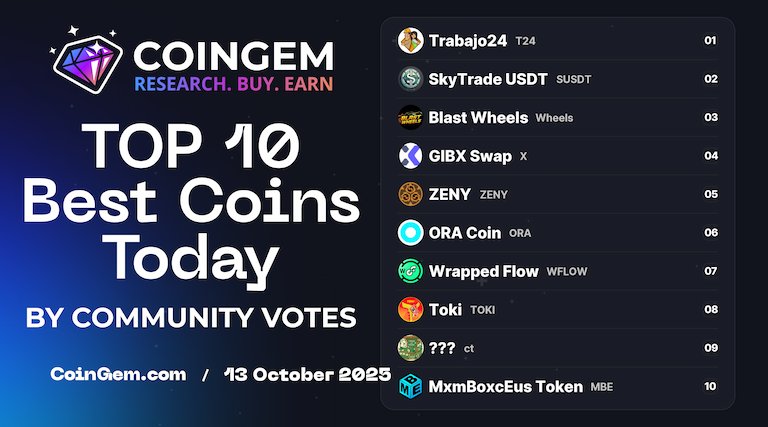 CoinGem Ecosystem tweet media