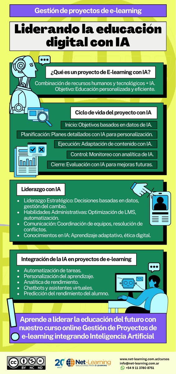 netlearning20's tweet image. La IA está revolucionando la gestión de proyectos e-learning, agilizando procesos y personalizando la educación. ¿Cómo usarla para optimizar planificación y ejecución? Todas las claves, en nuestro blog
net-learning.com.ar/blog/gestion-d…
#eLearning #IA #GestiónProyectos