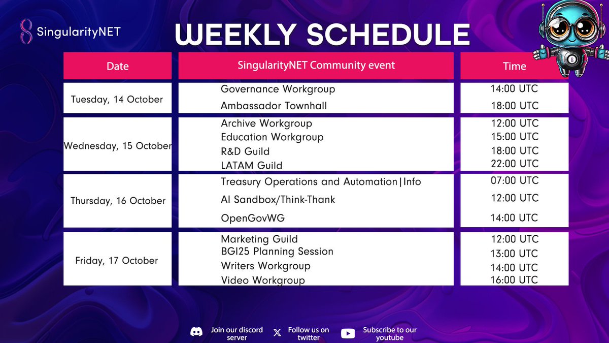 SNET_Ambassador's tweet image. Gm Singularitarians!
Start your week the intelligent way 🚀
Explore, create, and connect. Our curiosity fuels the decentralized AI revolution.
👇Check out our weekly schedule and see what’s coming up!
#SingularityNET #AGI #AICommunity #AmbassadorProgram #DecentralizedAI