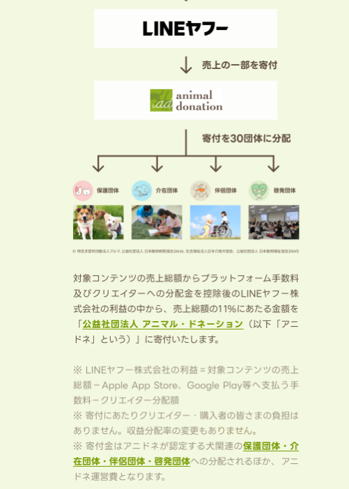 pechan ぺーちゃん 太っちょ柴犬 tweet media