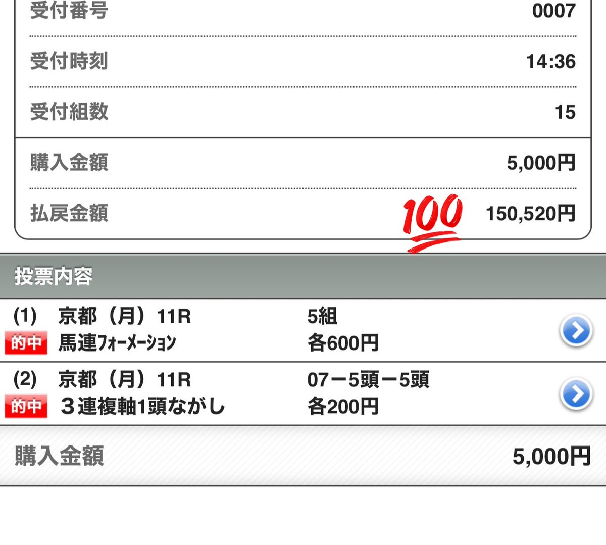 やん、えぐすぎ(/ω＼)半帯取れてた💴

仕事だったからリアルタイムで見れなかったけど、スマフォ開いてびっくり((((；ﾟДﾟ))))